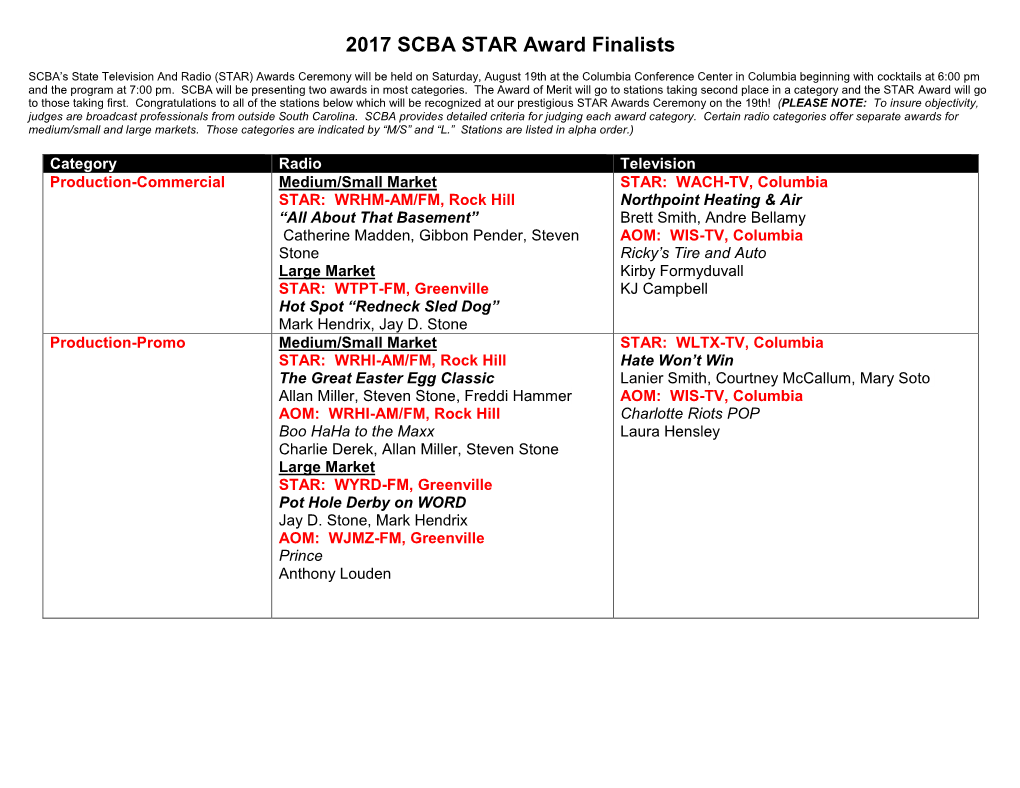 2017 SCBA STAR Award Finalists