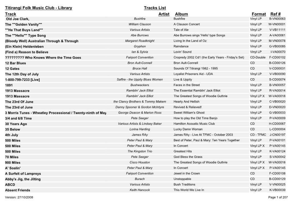 Library Tracks List