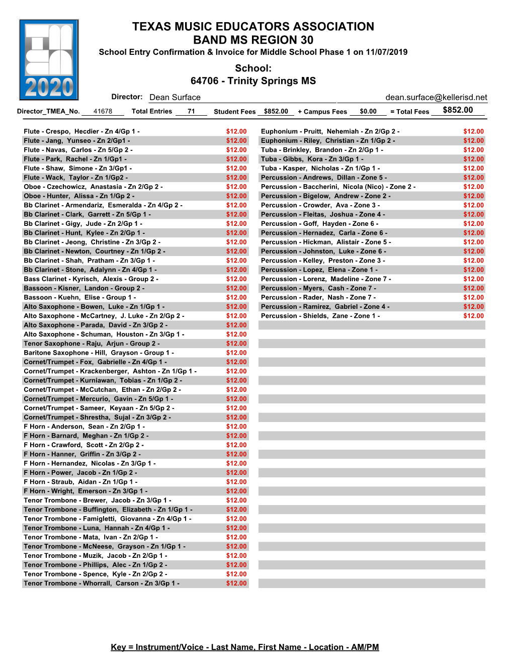 Texas Music Educators Association Band Ms Region 30