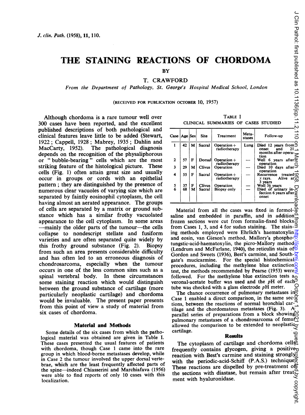 The Staining Reactions of Chordoma by T