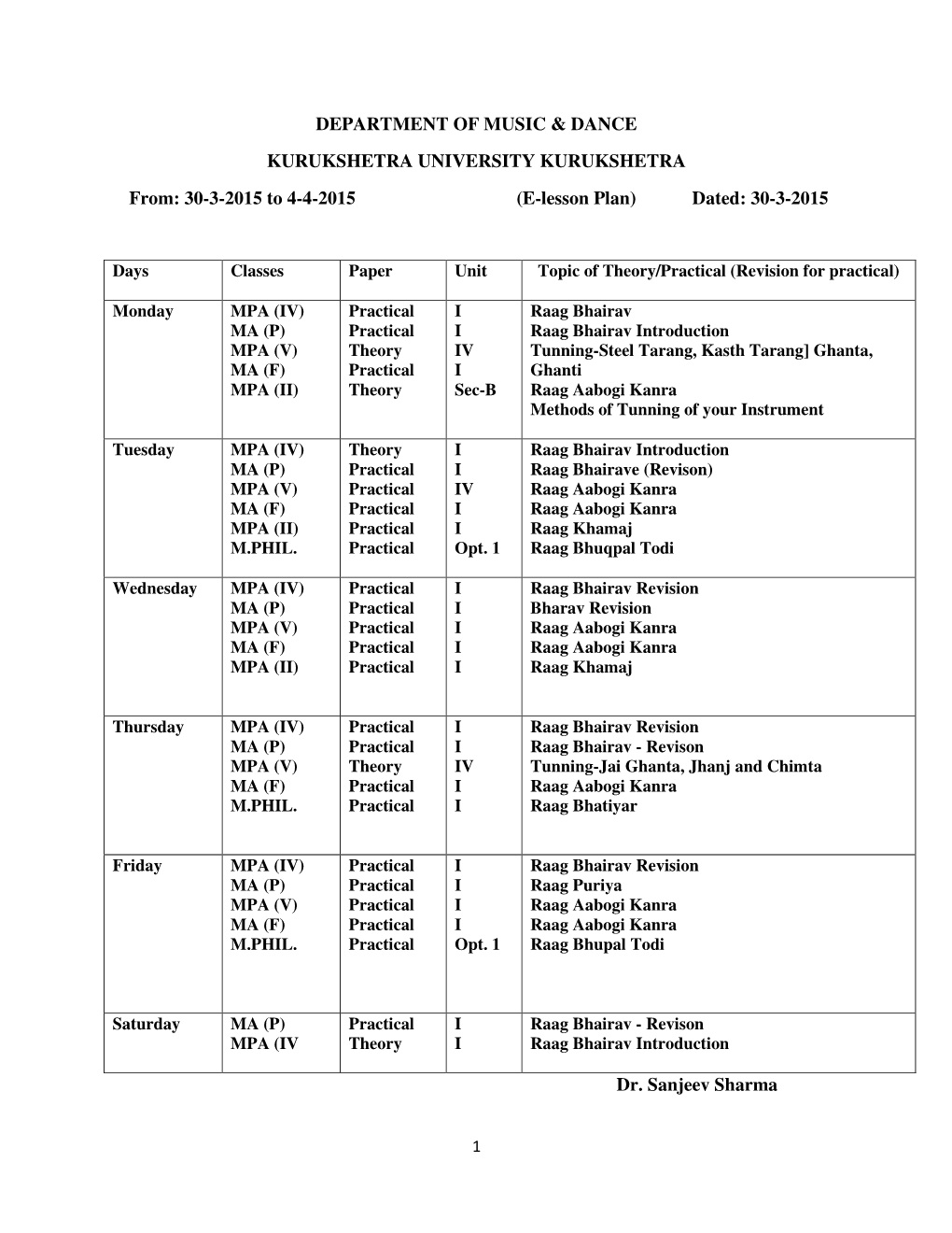 E-Lesson Plan) Dated: 30-3-2015