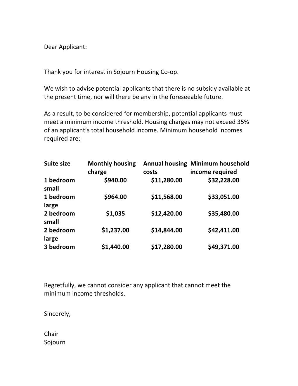 Thank You for Interest in Sojourn Housing Co-Op