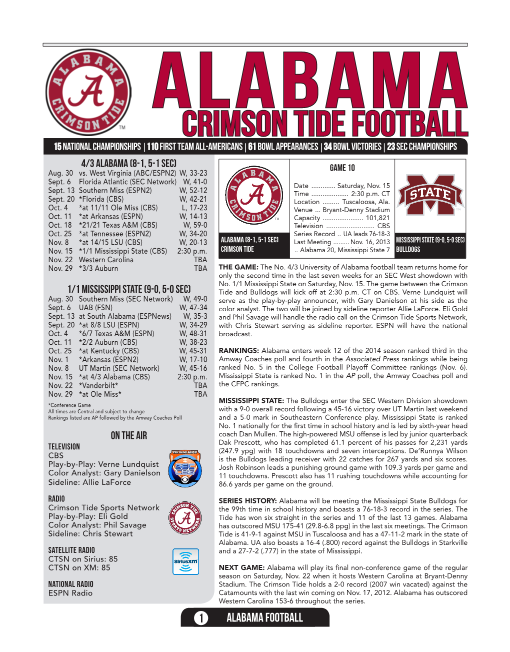 Crimson Tide Football 15 National Championships 110 First Team All-Americans 61 Bowl Appearances 34 Bowl Victories 23 Sec Championships