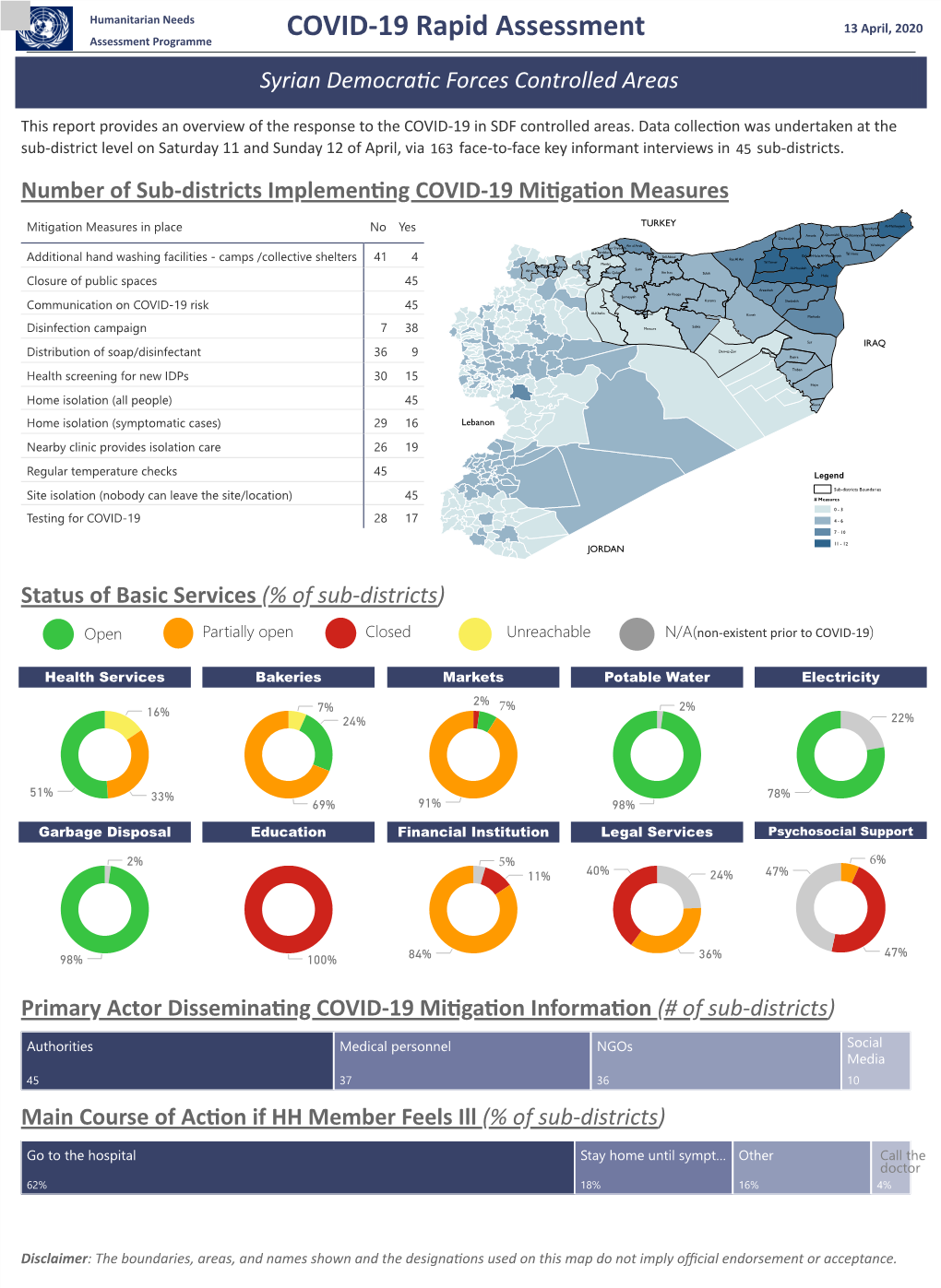 COVID-19 Rapid Assessment Syrian Democra�C Forces Controlled Areas