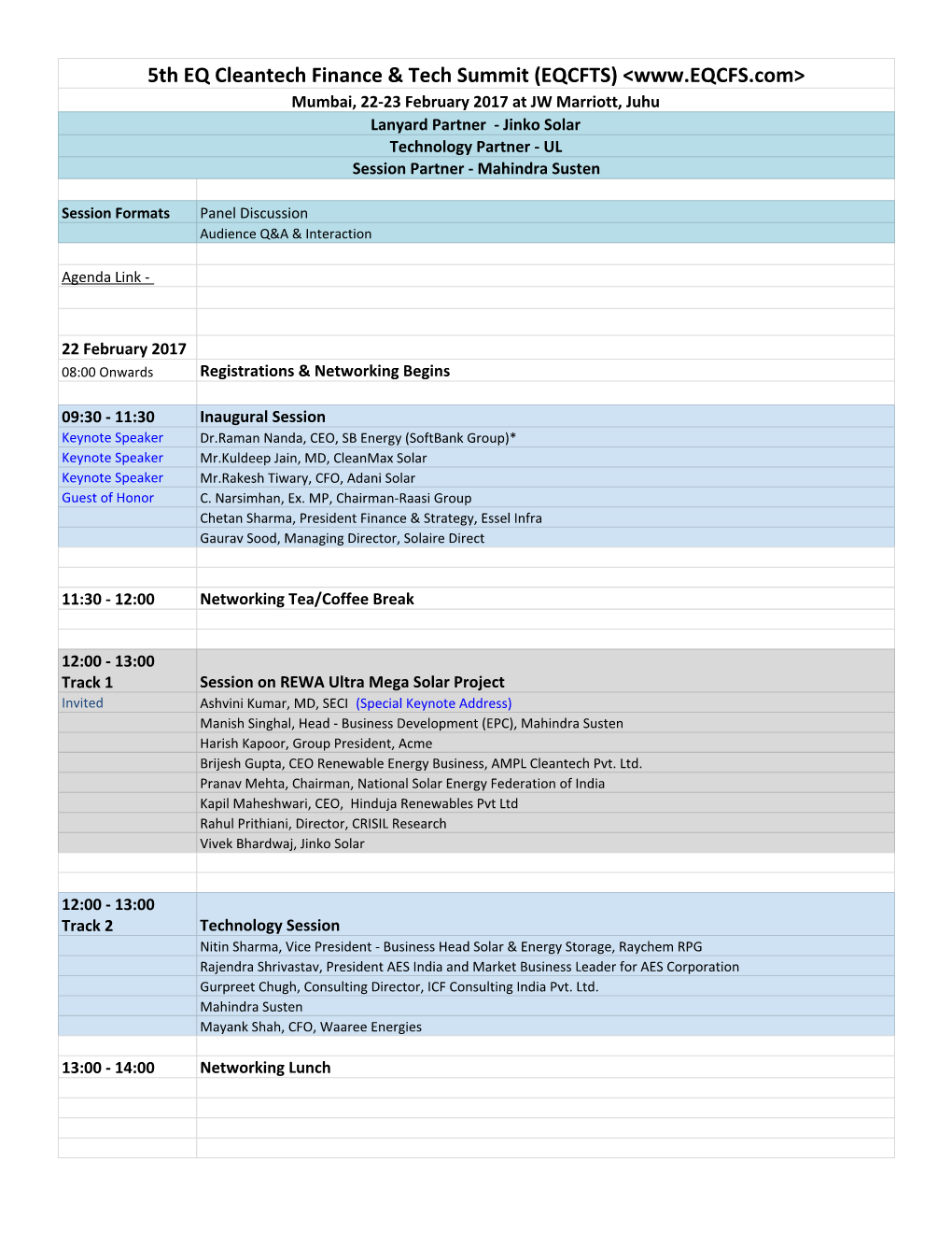 5Th EQ Cleantech Finance & Tech Summit (EQCFTS)