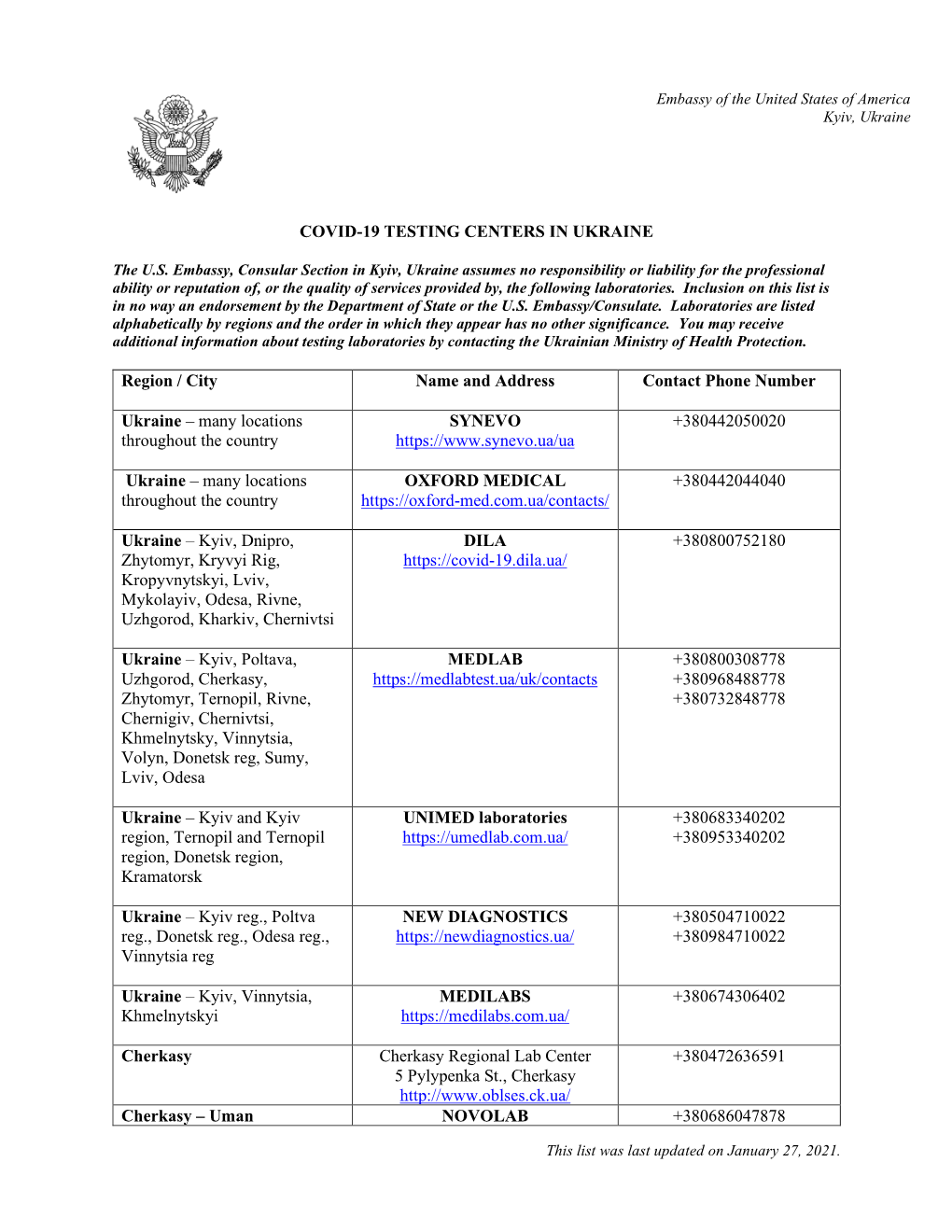 Covid-19 Testing Centers in Ukraine