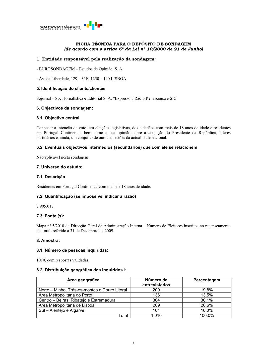 FICHA TÉCNICA PARA O DEPÓSITO DE SONDAGEM (De Acordo Com O Artigo 6º Da Lei Nº 10/2000 De 21 De Junho)