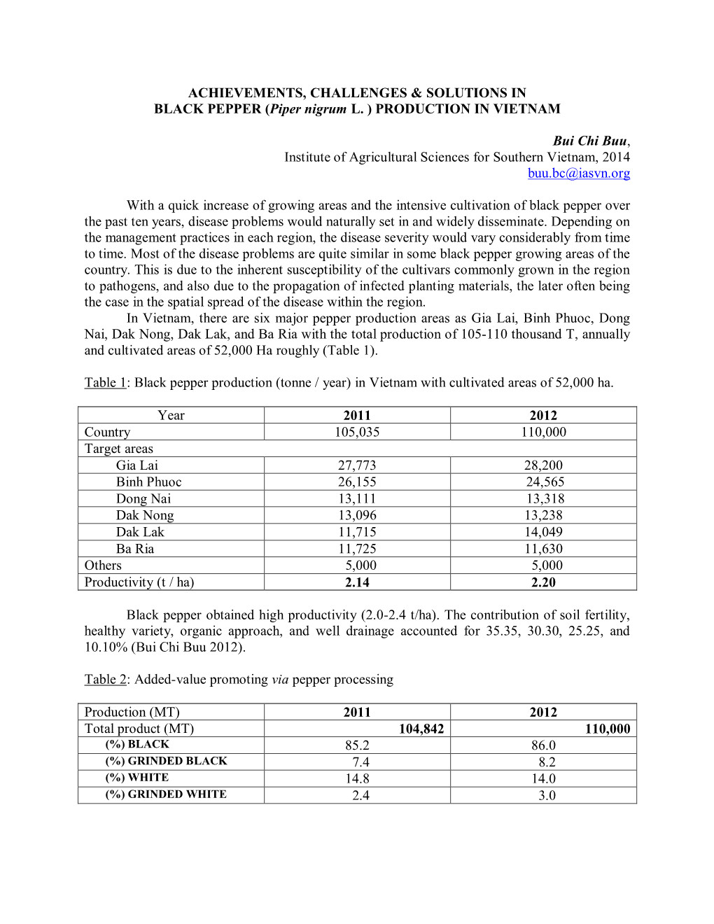 (Piper Nigrum L. ) PRODUCTION in VIETNAM Bui Chi Buu, Institute of Agri