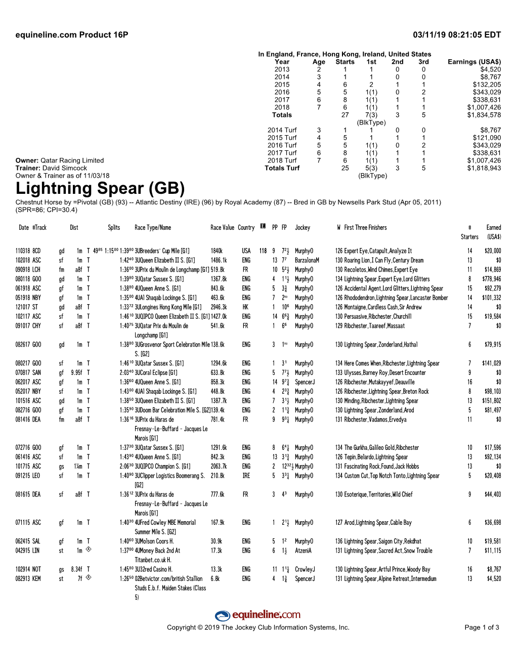 Lightning Spear (GB)