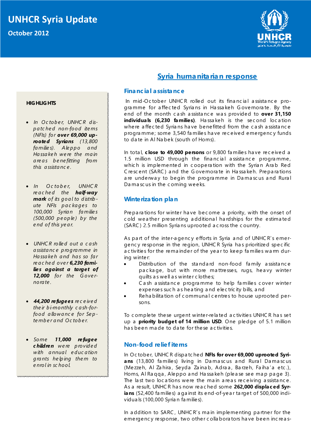 FINAL UNHCR Syria Update October 2012