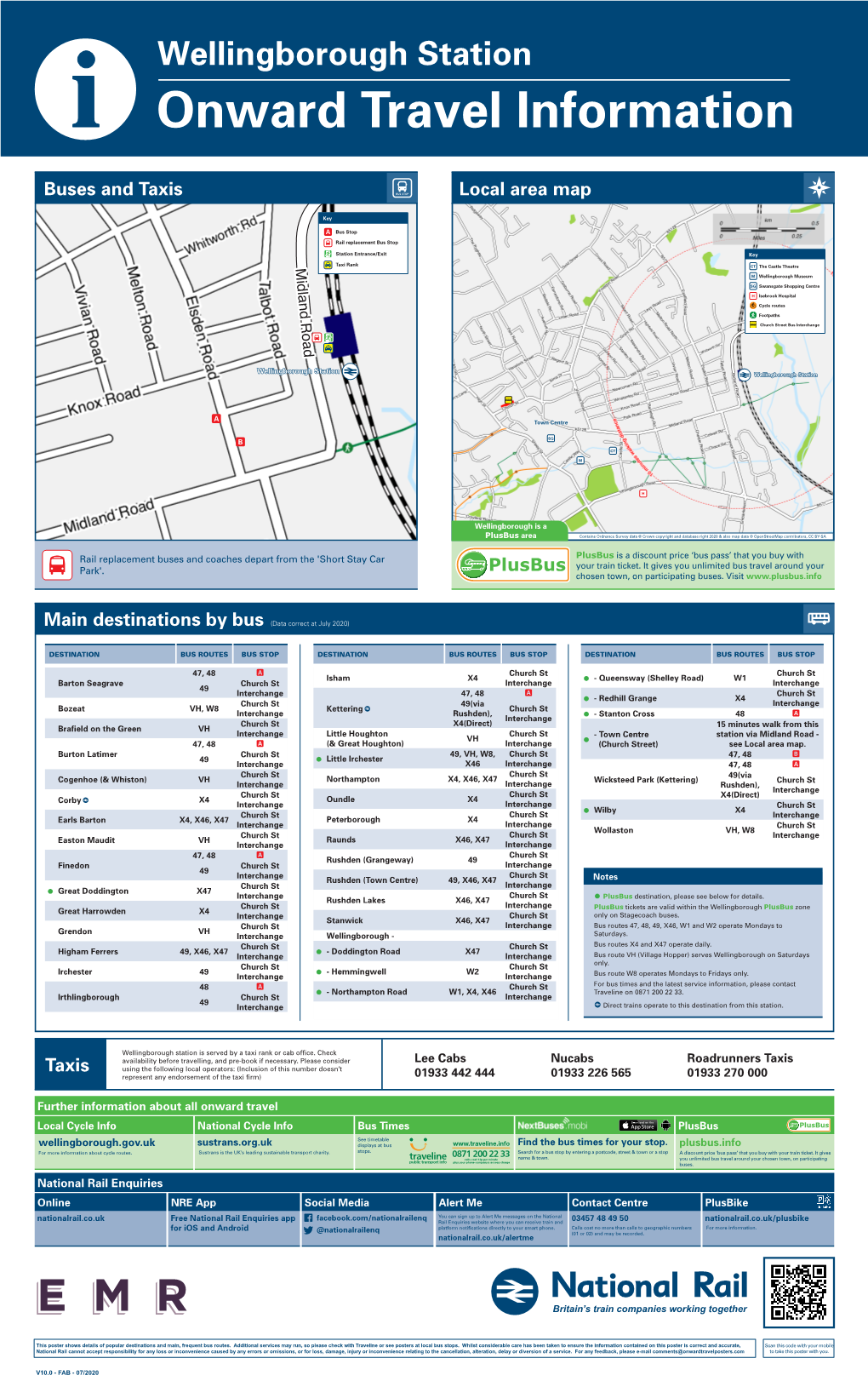 Wellingborough Station I Onward Travel Information Buses and Taxis Local Area Map