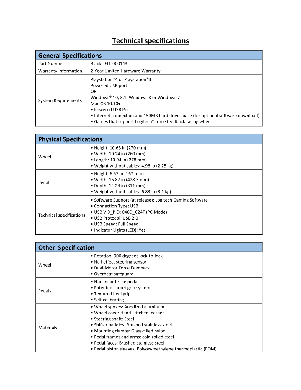 Technical Specifications