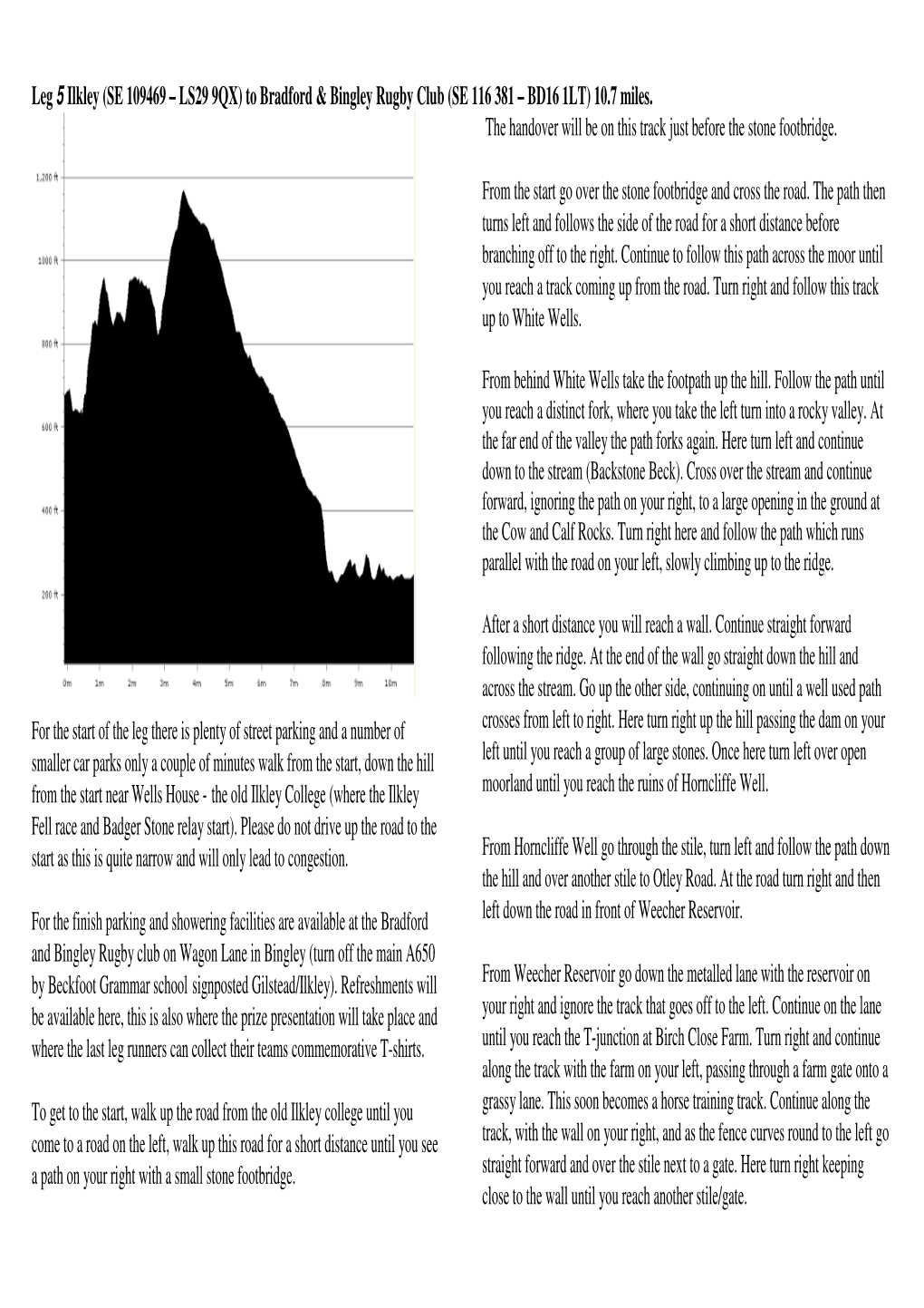 Leg 5 Ilkley (SE 109469 – LS29 9QX) to Bradford & Bingley Rugby Club (SE 116 381 – BD16 1LT) 10.7 Miles