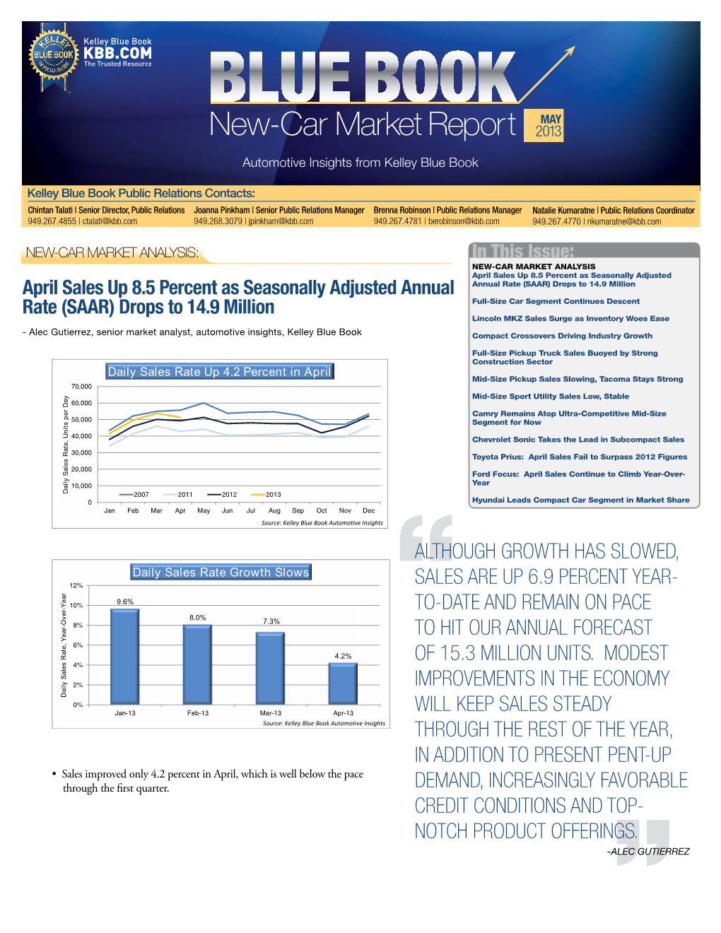 New-Car Market Report 2013