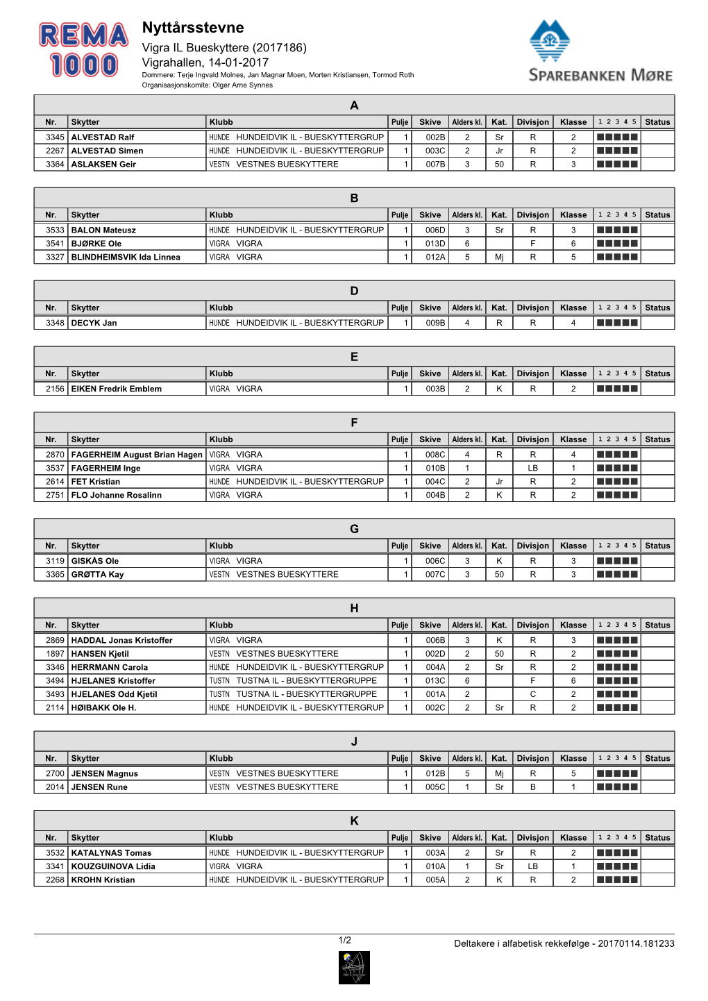 Integrated Result System