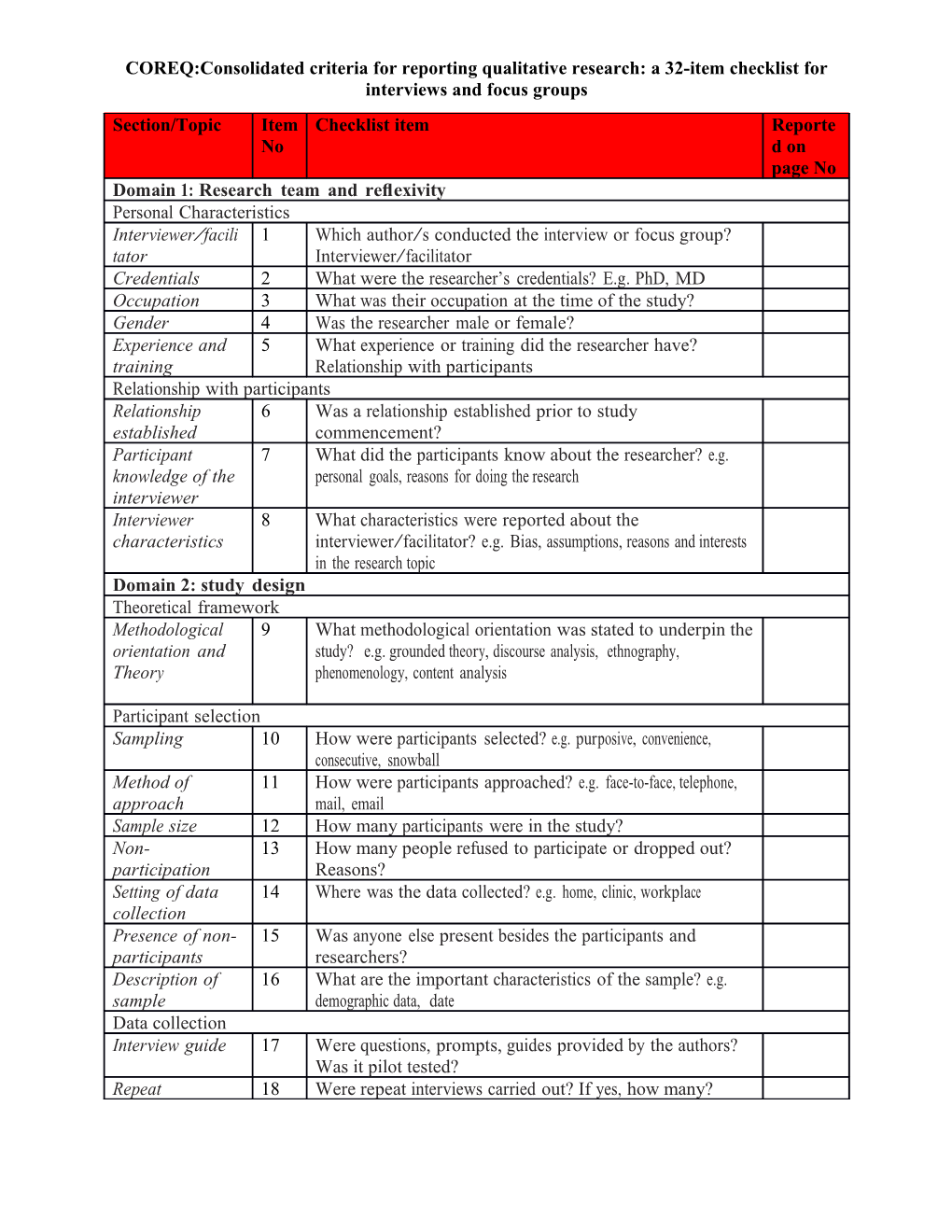 COREQ:Consolidated Criteria for Reporting Qualitative Research: a 32-Item Checklist For