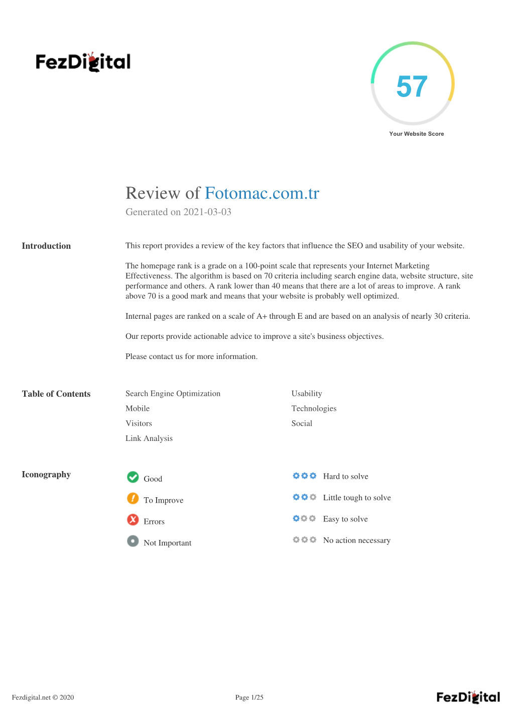 Review of Fotomac.Com.Tr Generated on 2021-03-03