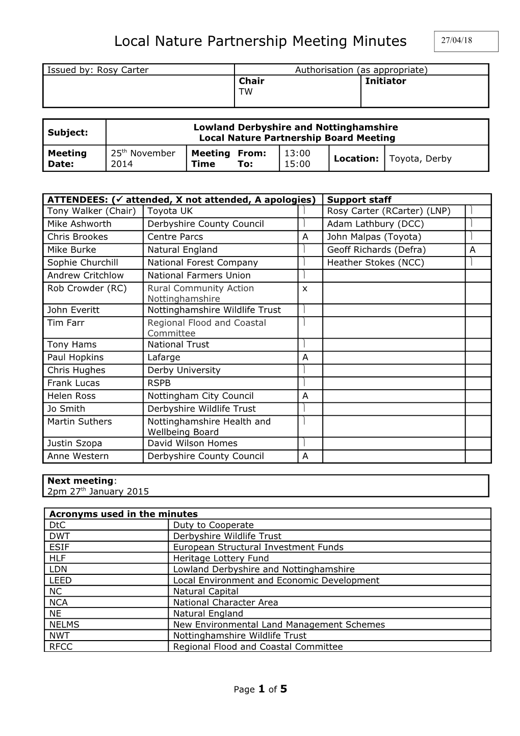 Issuing Div/Dept: Issuing Div