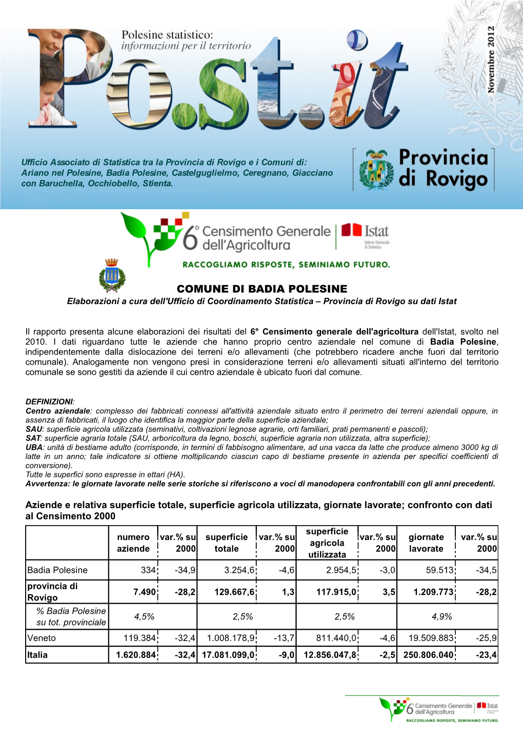 COMUNE DI BADIA POLESINE Elaborazioni a Cura Dell'ufficio Di Coordinamento Statistica – Provincia Di Rovigo Su Dati Istat