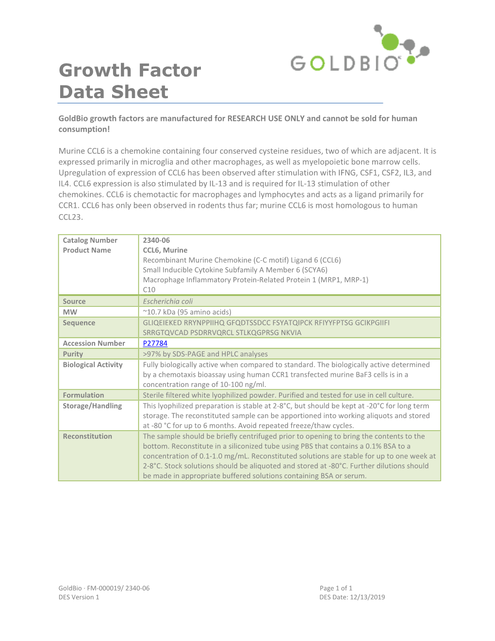 Growth Factor Data Sheet