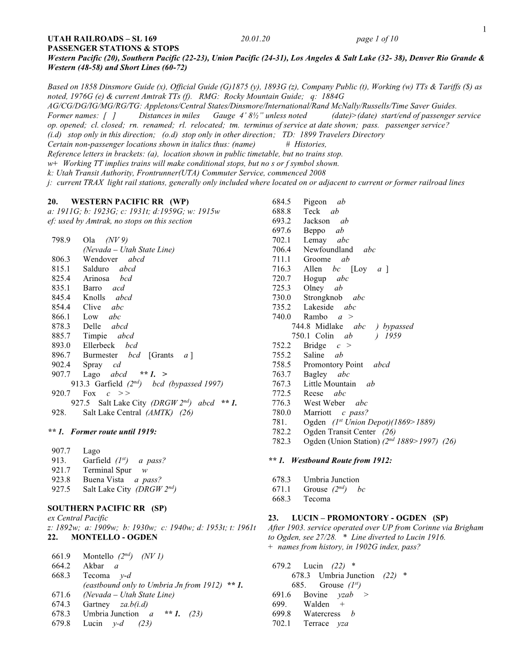 1 UTAH RAILROADS – SL 169 20.01.20 Page 1 of 10