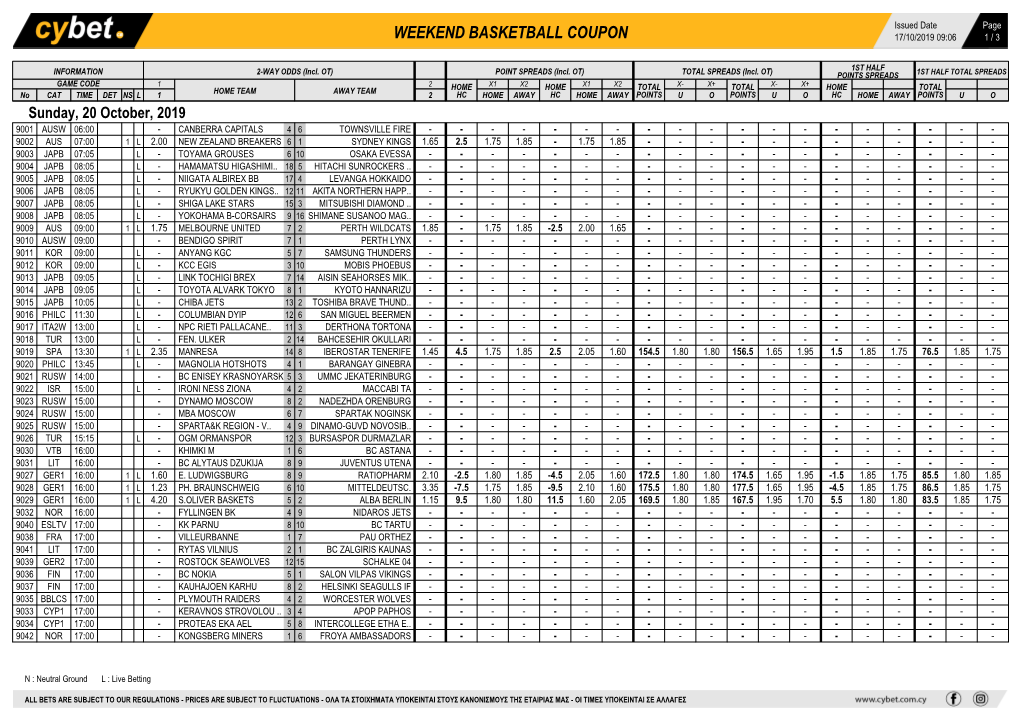 Weekend Basketball Coupon 17/10/2019 09:06 1 / 3