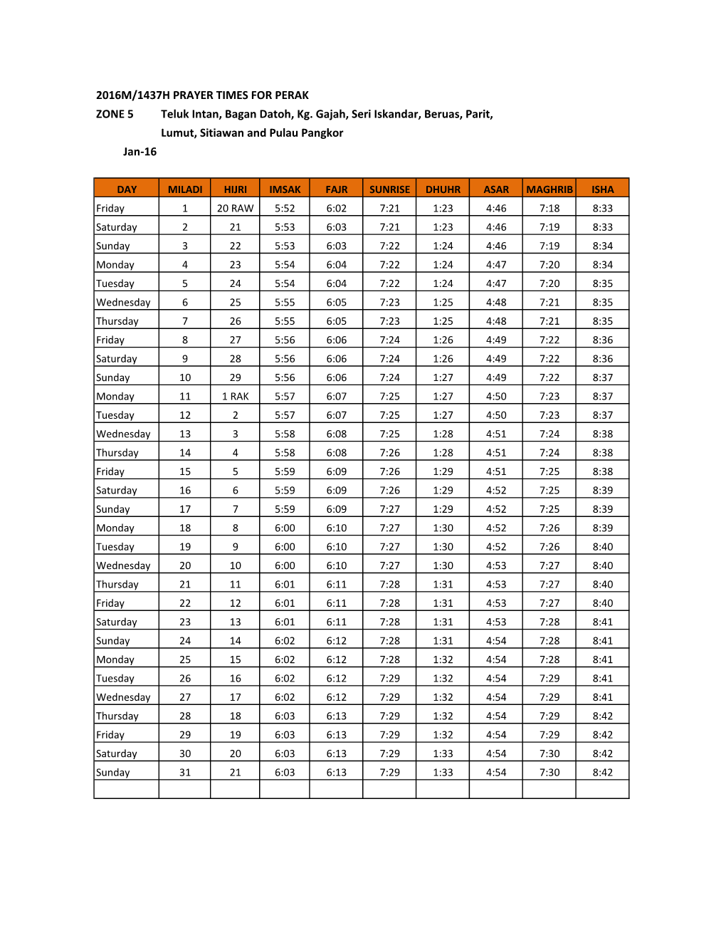 2016M/1437H PRAYER TIMES for PERAK ZONE 5 Teluk Intan, Bagan Datoh, Kg