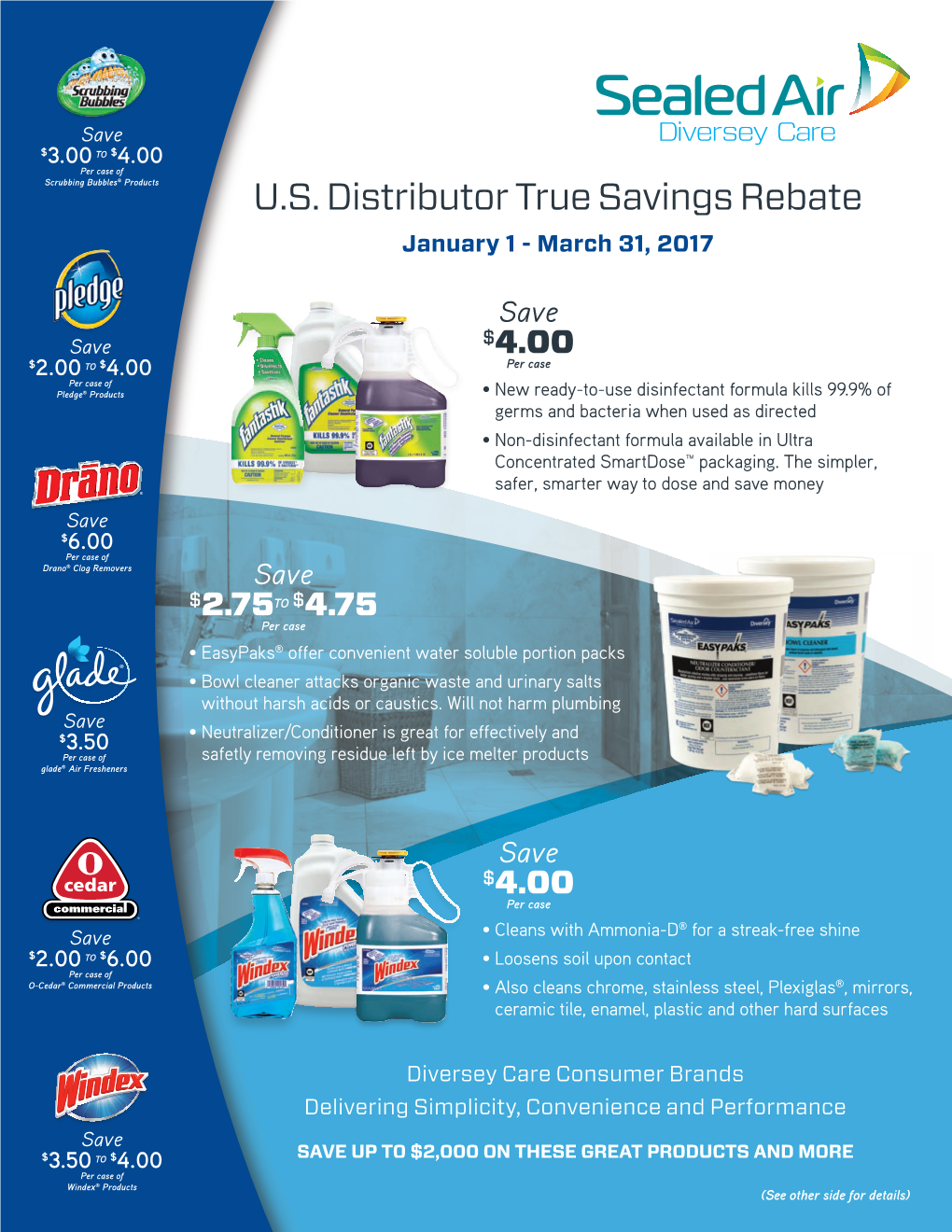 U.S. Distributor True Savings Rebate January 1 - March 31, 2017