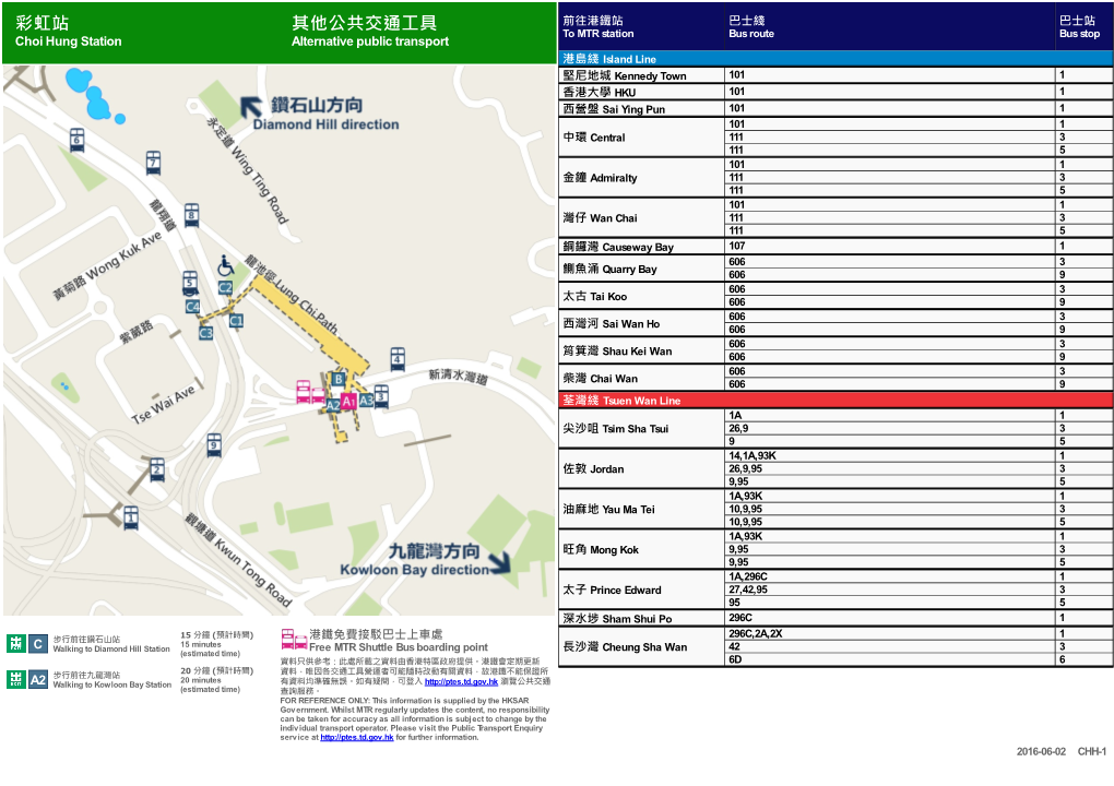 Choi Hung Station E-Passenger Guide