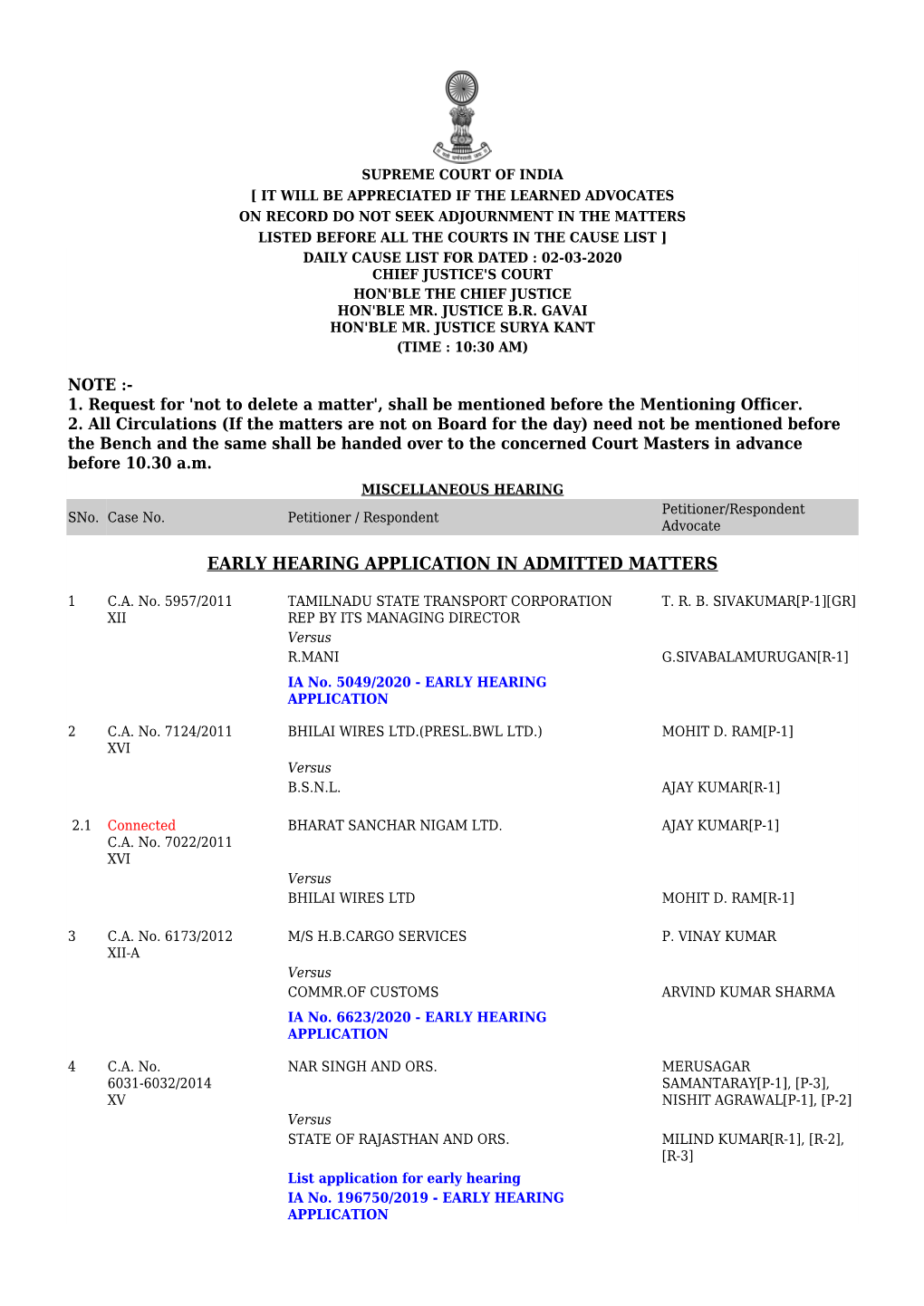 Early Hearing Application in Admitted Matters