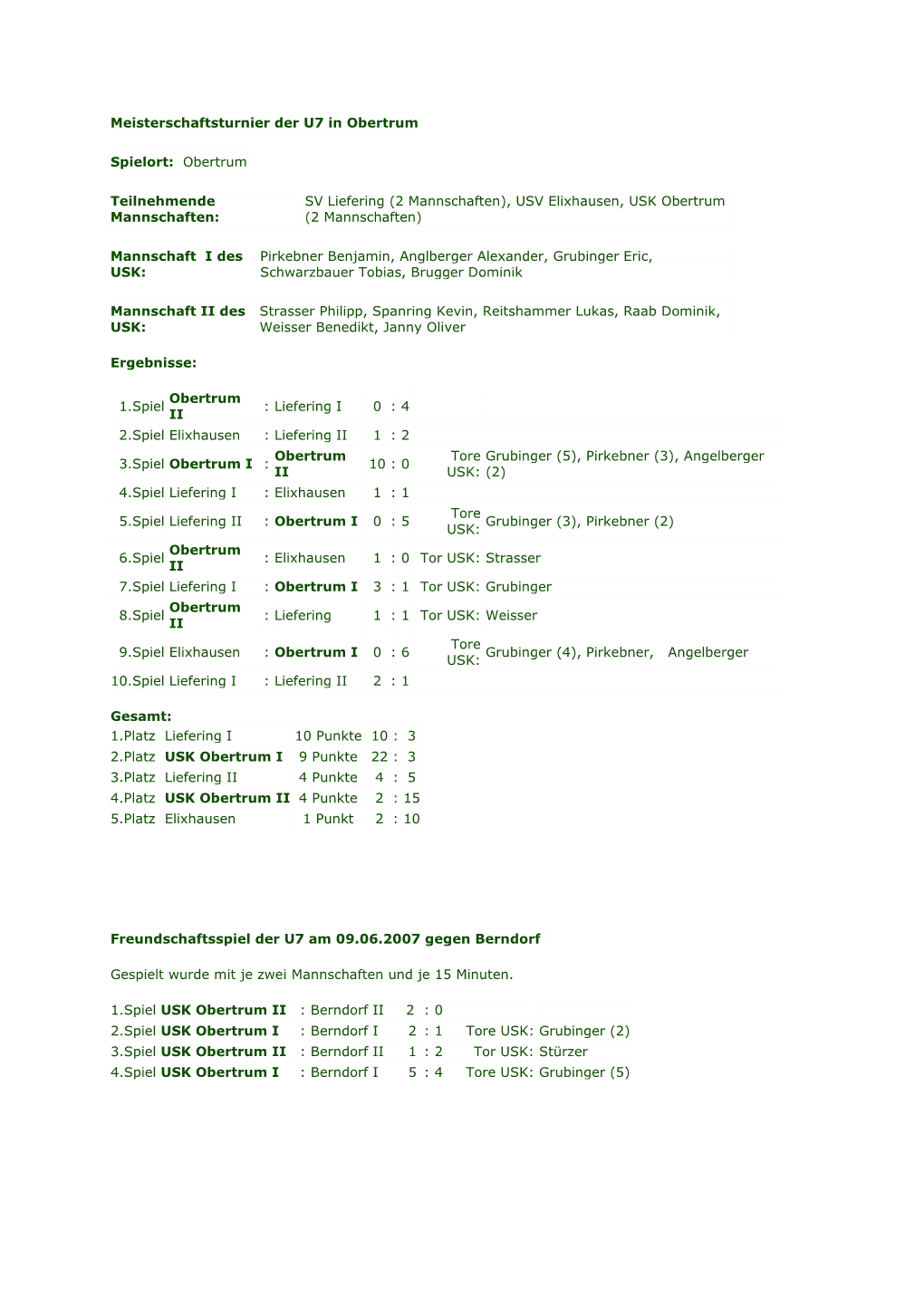 Obertrum Teilnehmende Mannschaften