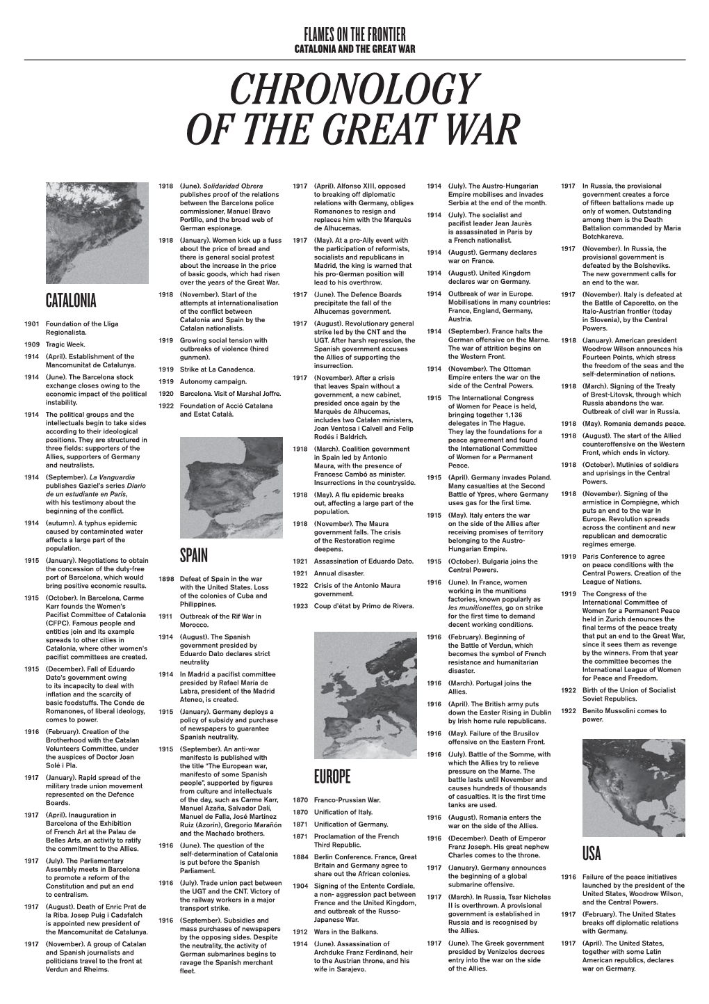 Chronology of the Great War