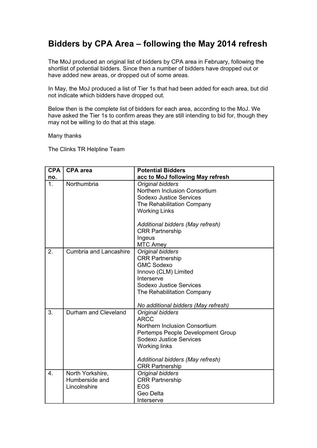 Bidders by CPA Area Following the May 2014 Refresh