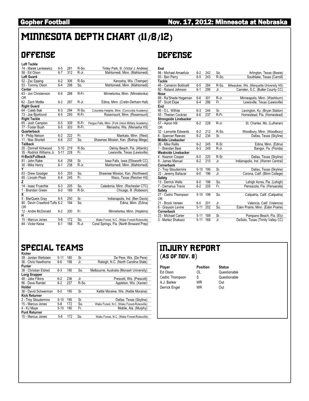 Depth CHART (11 /8/12 )