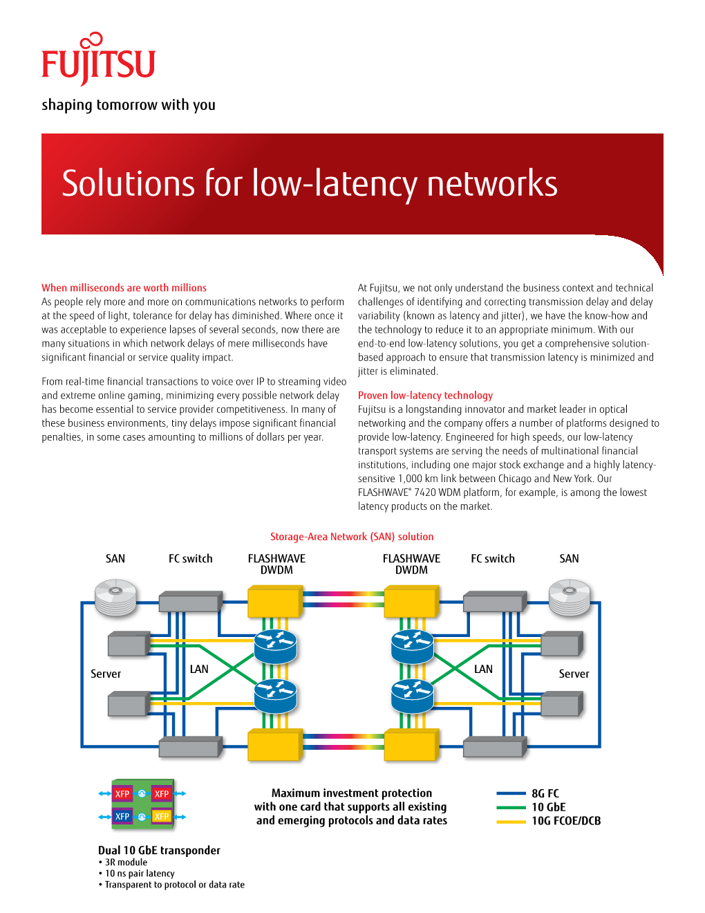 Solutions for Low-Latency Networks