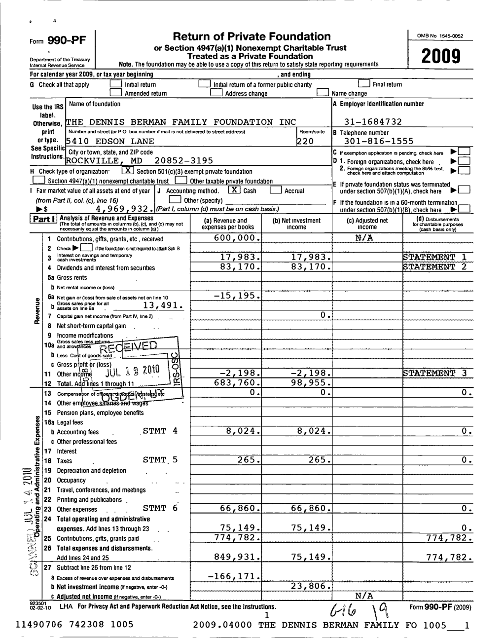 Return of Private Foundation Form 990-QF