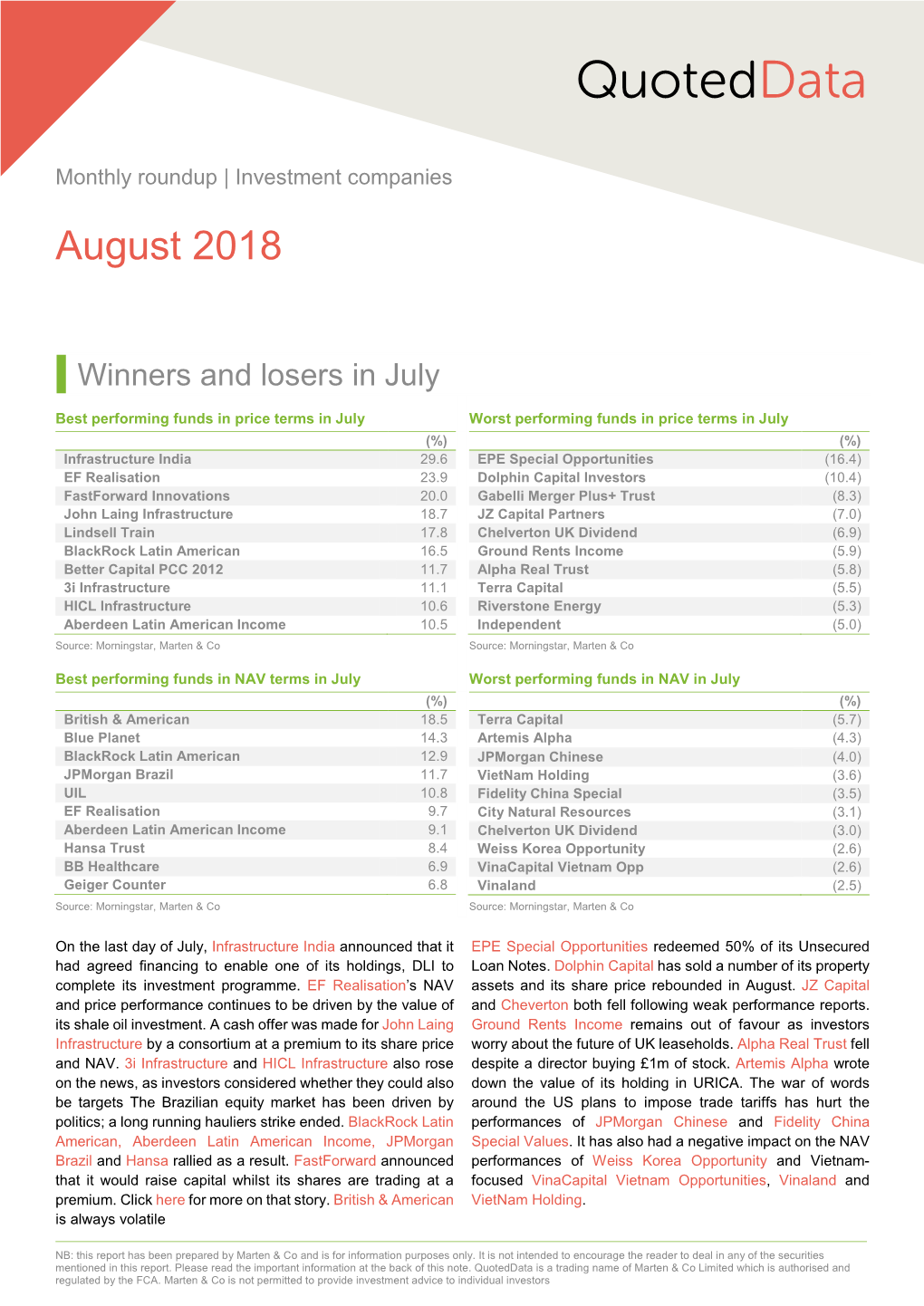 Marten & Co / Quoted Data Word Template