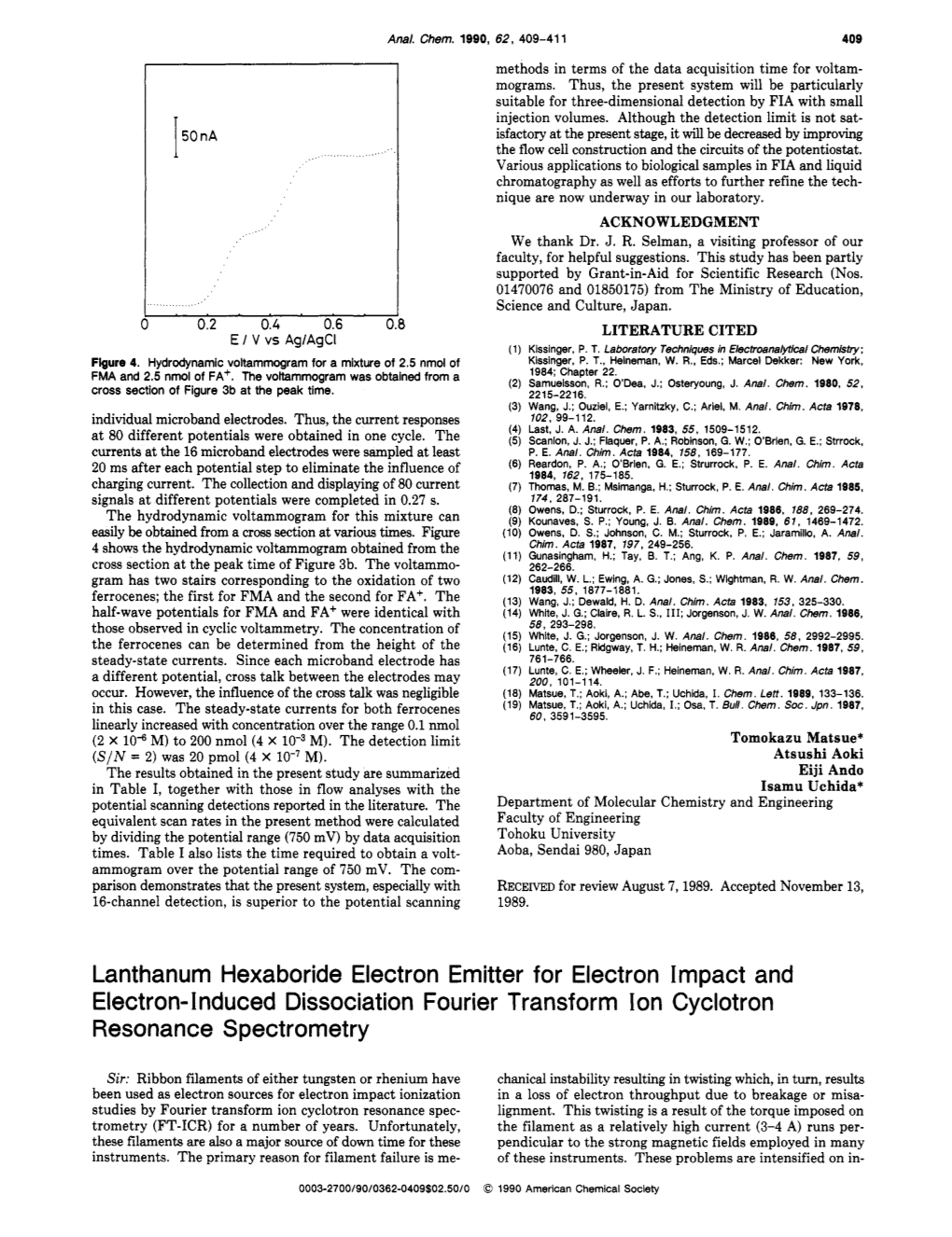 Induced Dissociation Fourier Transform Ion Cyclotron Resonance Spectrometry