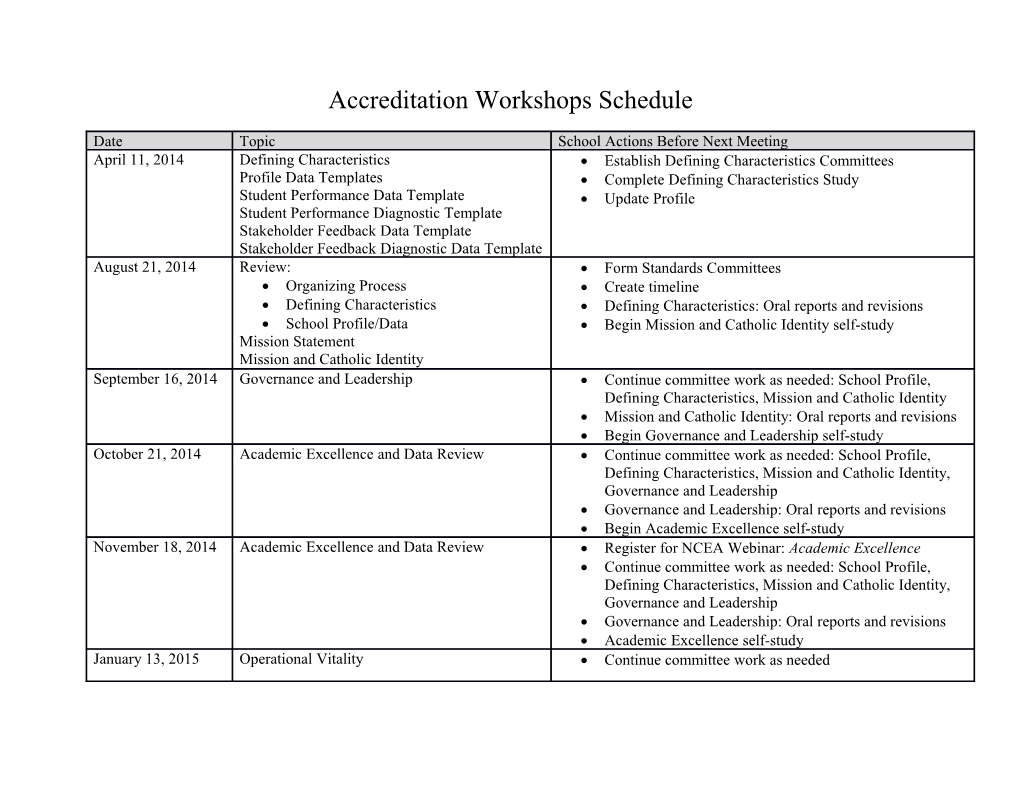 Accreditation Workshops Schedule