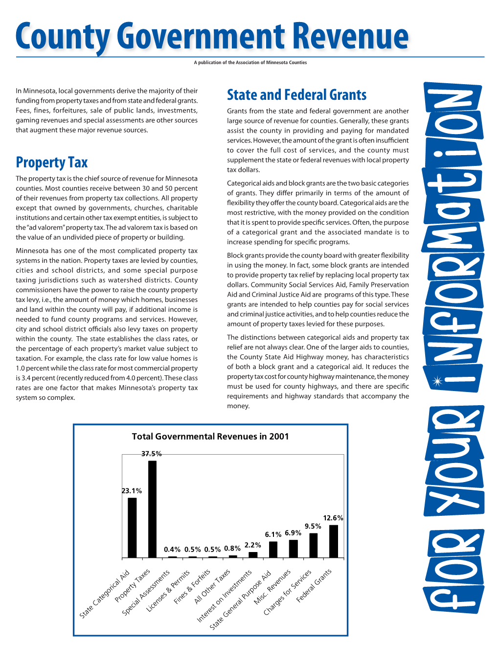 County Government Revenue (PDF)
