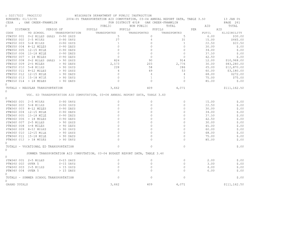 2004-05 Transportation Aid Computation Worksheets s1