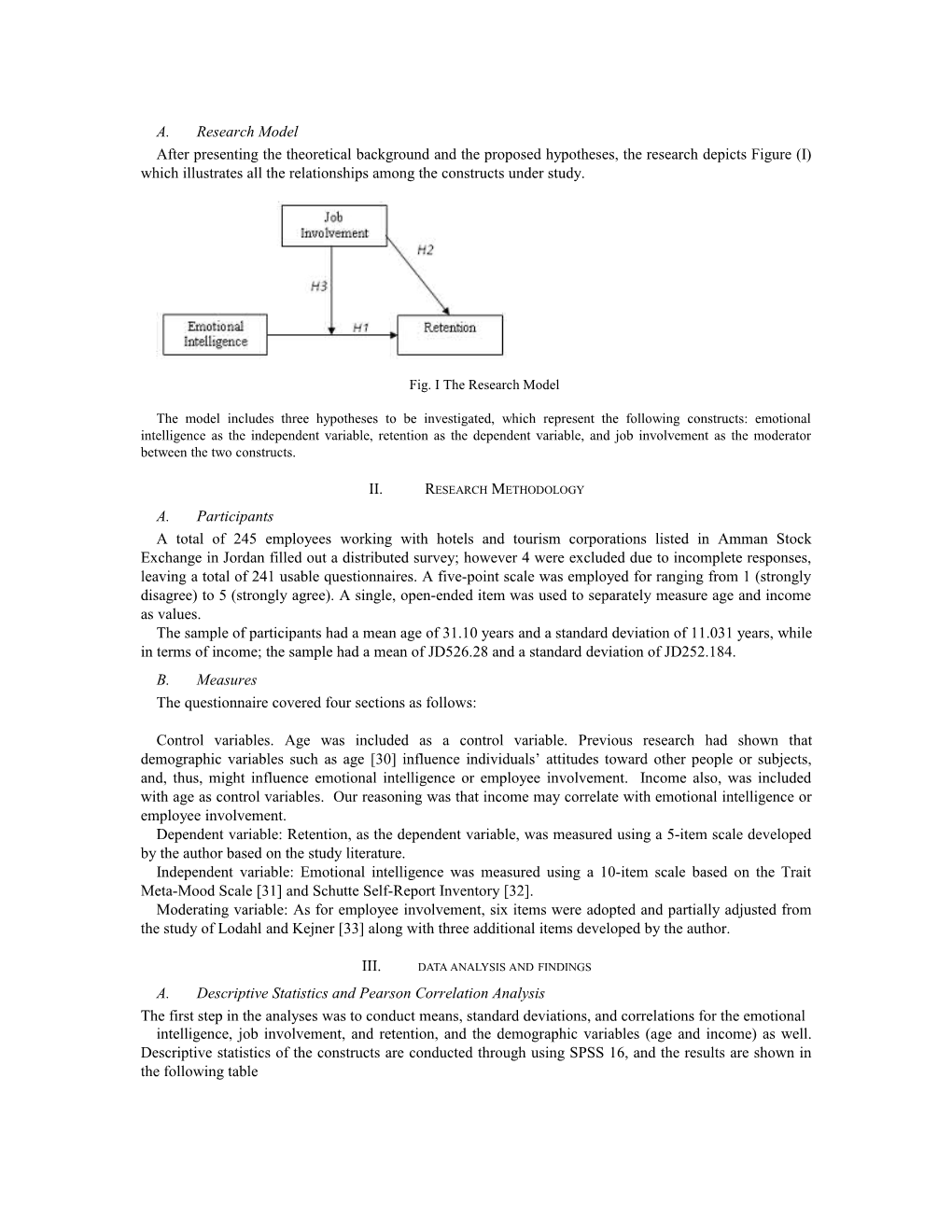 A. Research Model