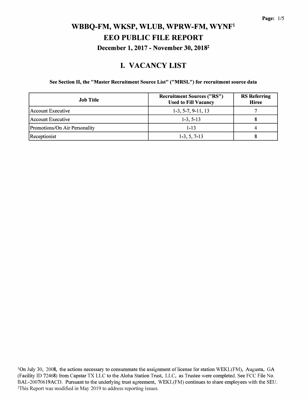 WBBQ-FM, WKSP, WLUB, WPRW-FM, WYNF1 EEO PUBLIC FILE REPORT December 1, 2017 - November 30, 20182