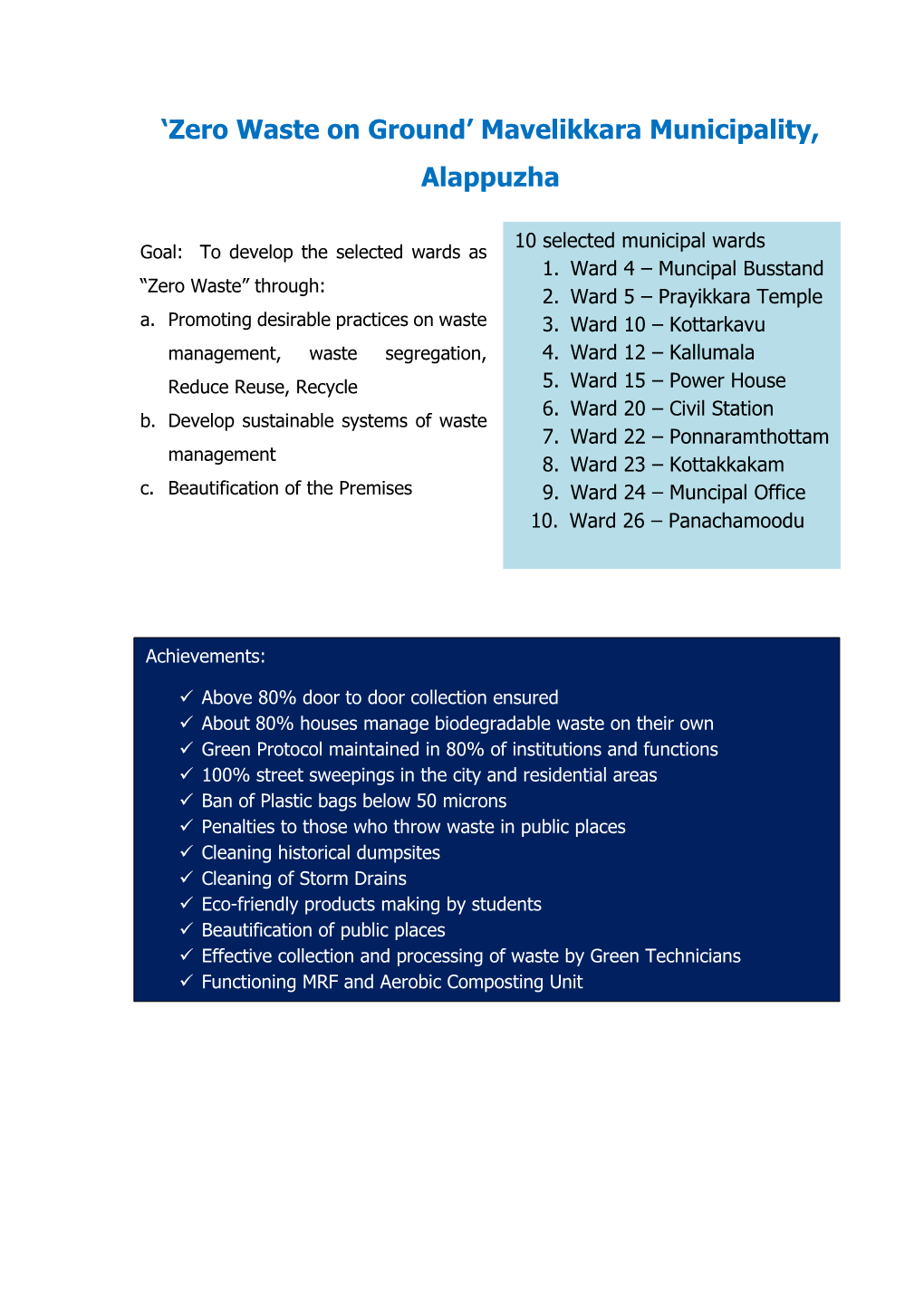 'Zero Waste on Ground' Mavelikkara Municipality, Alappuzha