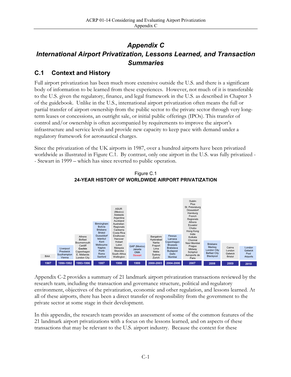 Appendix C International Airport Privatization, Lessons Learned, And