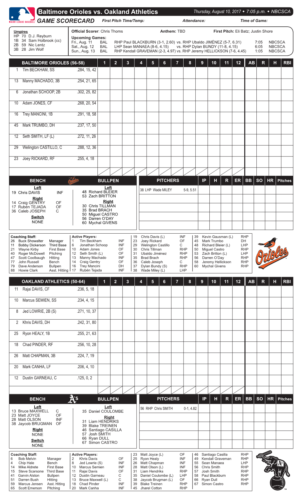 Baltimore Orioles Vs. Oakland Athletics Thursday, August 10, 2017 W 7:05 P.M