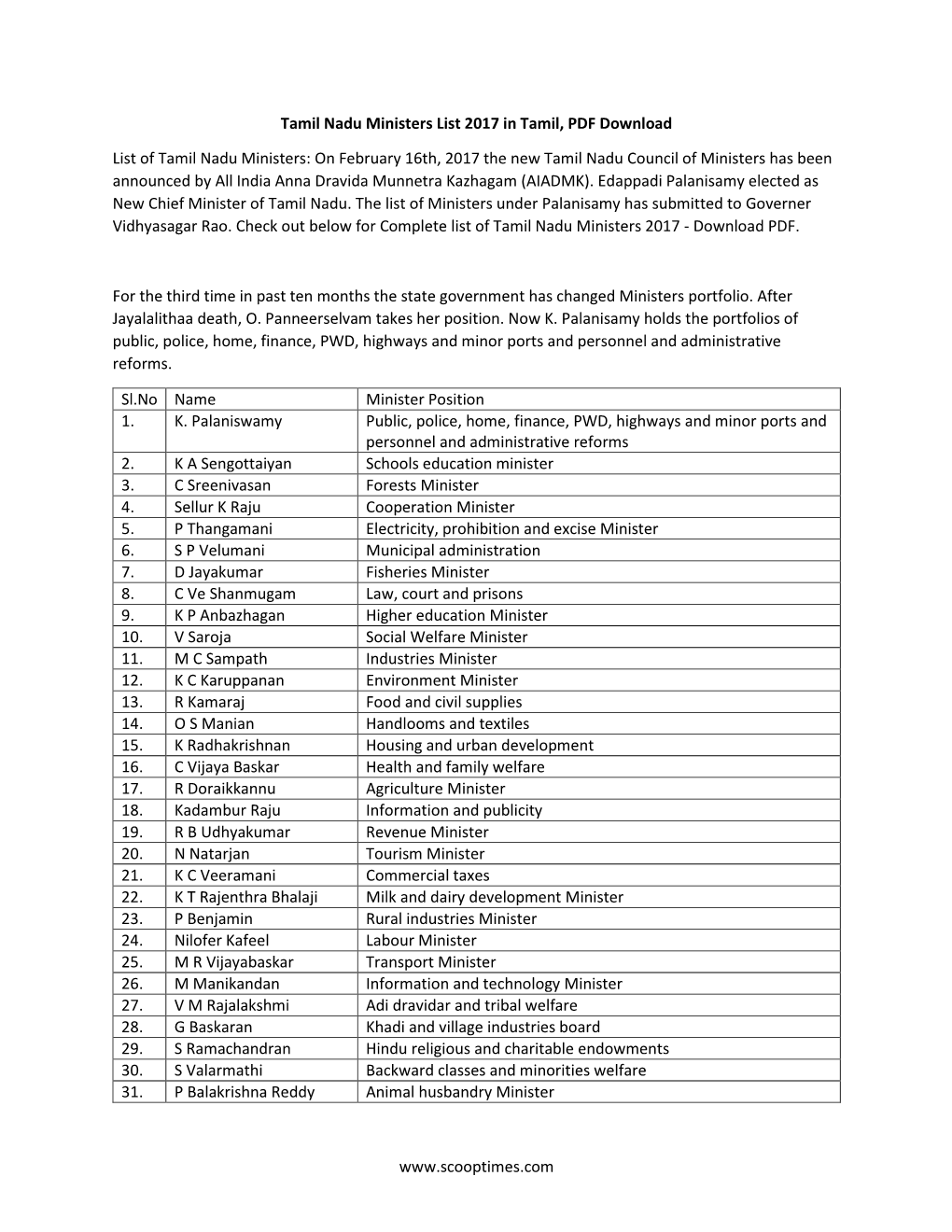 Tamil Nadu Ministers List 2017 in Tamil, PDF Download