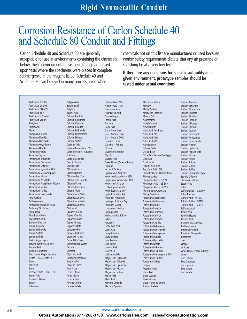 Corrosion Resistance of Carlon Schedule 40 and Schedule 80