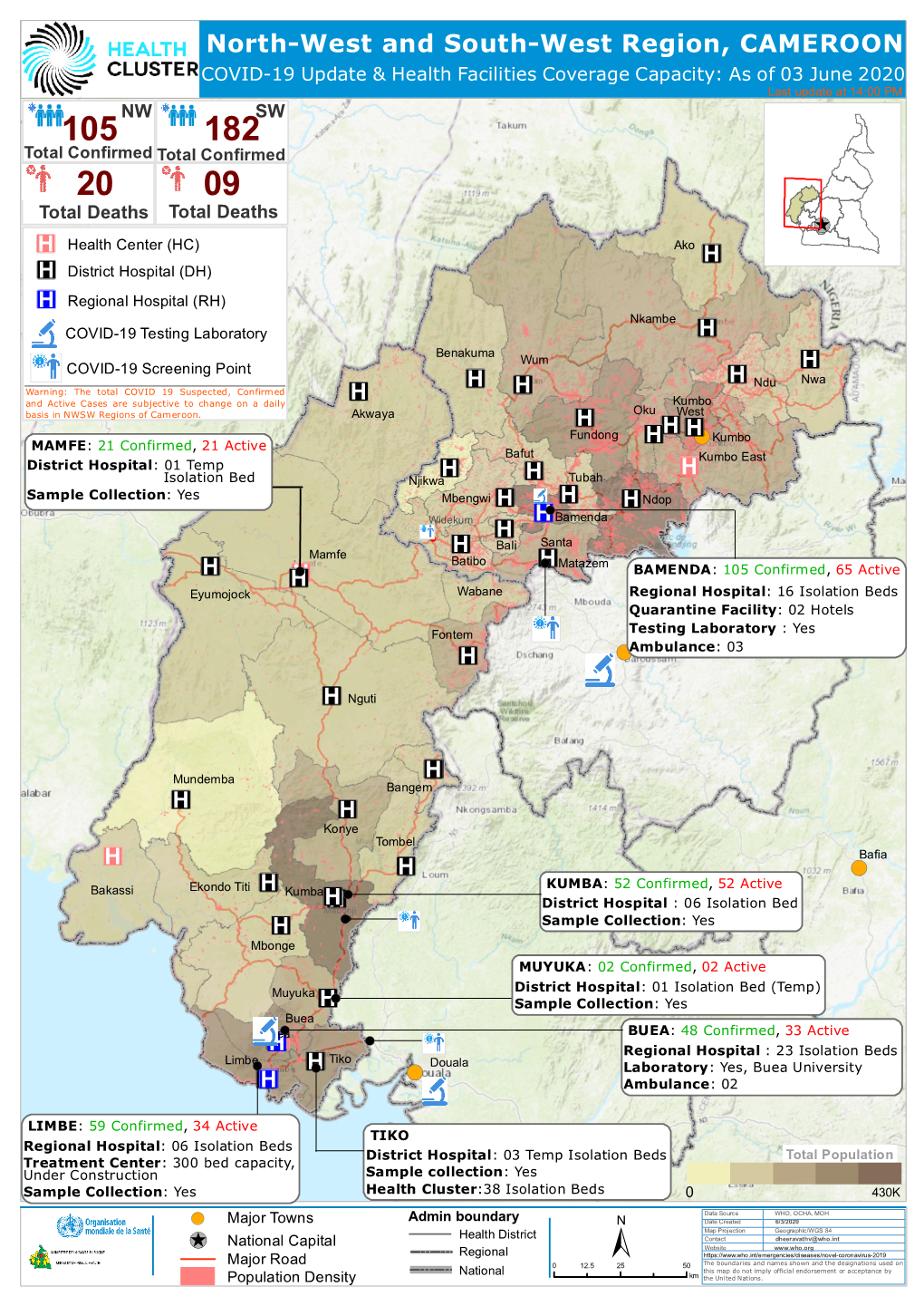 Nwsw Who Health Facilties Covid