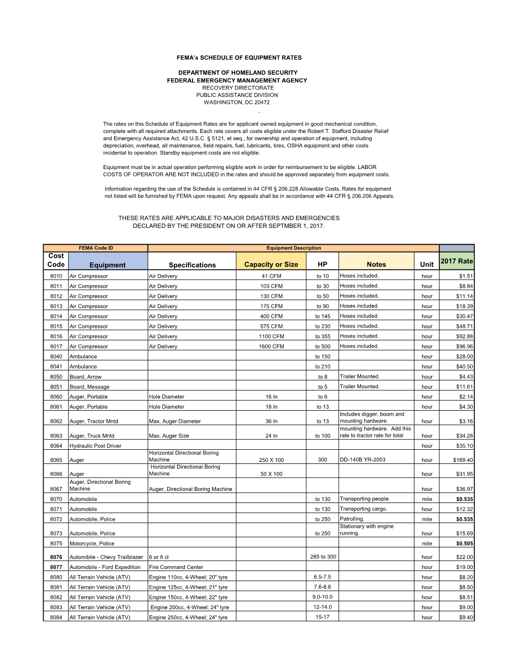 2017 FEMA Schedule of Equipment Rates DocsLib